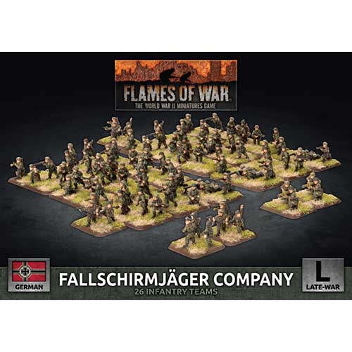 Fallschirmjäger Company
