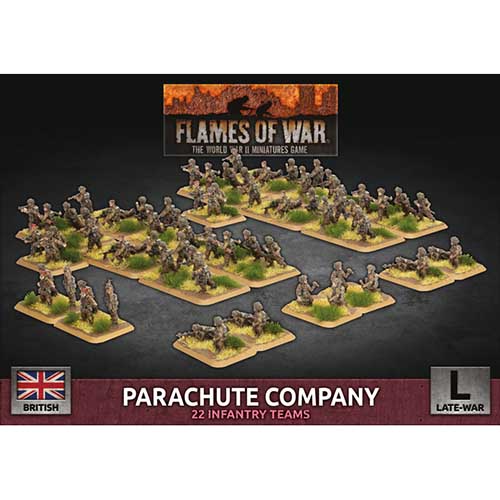 British Parachute Company