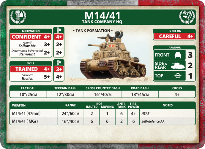 Italian M14/41 Tank Company (ITAB03)